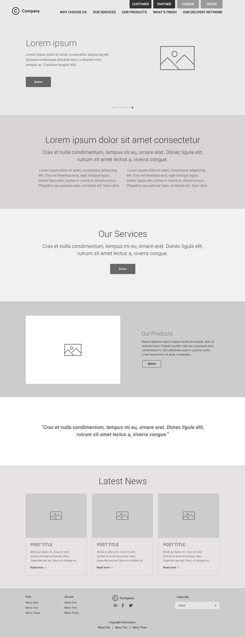 Charlie's Produce Wireframe